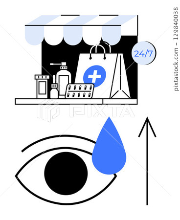 Medical items on a counter under a storefront awning alongside a shopping bag and a 247 sign. Bottom section features an eye with a drop and upward arrow. Ideal for healthcare, e-commerce, pharmacy 129840038