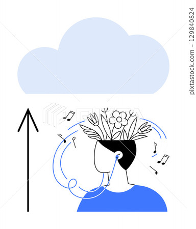 Person with flowers growing from their head listening to music via earphones, while an arrow points to a cloud. Ideal for mental health, music therapy, mindfulness, creative thinking. Line metaphor 129840824