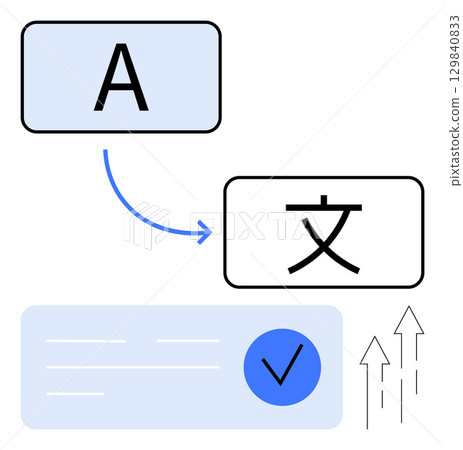 Latin A to Chinese character translation indicated by a blue arrow. Completed task signified by a blue checkmark in a text box with upward arrows. Ideal for language services, localization, global 129840833