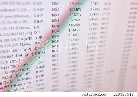 The results of the Internet Speed Test are displayed for your convenience and analysis purposes 129853518