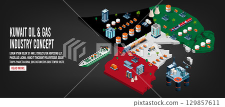 Kuwait oil and gas industry concept with Energy and Power on flag background. 129857611