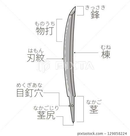 Illustration of a Japanese sword 129858224