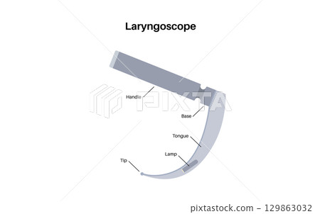 Laryngoscope medical instrument 129863032
