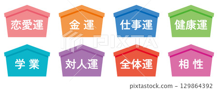 Fortune telling menu icon set Fortune telling menu icon set 129864392