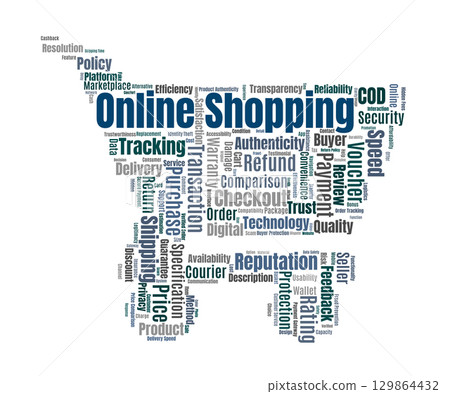 Online Shopping Word Cloud. Core Concepts Highlighting Buyer Trust, Product Quality, Secure Payments, Delivery Reliability, Returns, And Digital Marketplace Policies. 129864432
