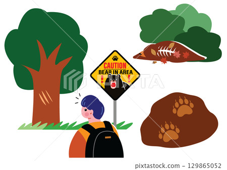 Bear-watch areas and traces of wild bears 129865052