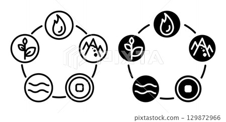Linear icon. Traditional natural elements of the Chinese elements looped in the cycle of life. Simple black and white vector isolated on white background 129872966