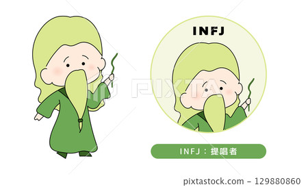 MBTI 人格類型 INFJ(倡導者)人物插圖 MBTI 人格類型 INFJ(倡導者)人物插圖 129880860