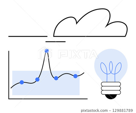 Cloud graph and light bulb symbolize data analytics technology innovation business intelligence, growth, creativity. Ideal for tech, finance, entrepreneurship, creativity, modern solutions, data Cloud graph and light bulb symbolize data analytics technology innovation business intelligence, growth, creativity. Ideal for tech, finance, entrepreneurship, creativity, modern solutions, data 129881789