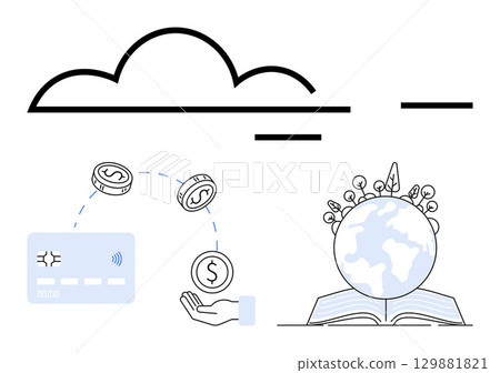 Credit card, coins being transferred, hand, and globe sprouting countries from an open book technology, finance, education, global connectivity, cloud storage. Ideal for online banking global trade 129881821