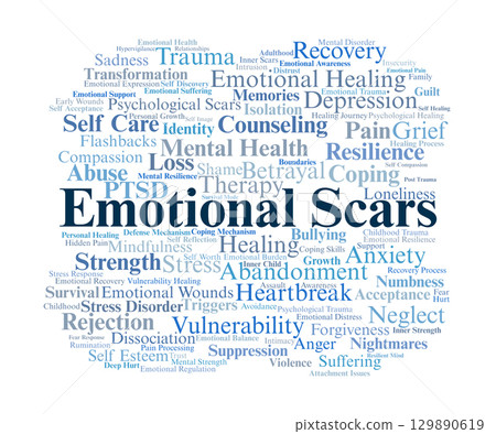 Emotional Scars Word Cloud. Key Concepts On Trauma, Pain, Healing, Recovery, Mental Health, Therapy, And Emotional Growth In Human Psychology And Wellbeing. 129890619