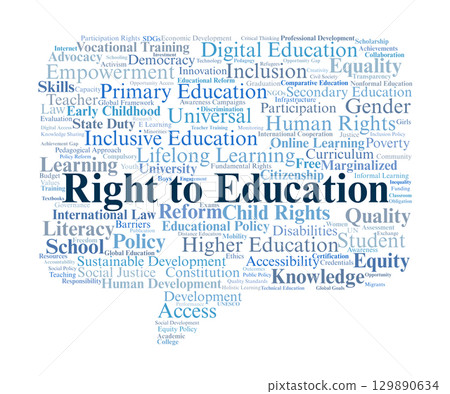 Right To Education Word Cloud. Key Concepts On Equality, Inclusion, Access, Human Rights, Policy, Empowerment, And Global Educational Development. Right To Education Word Cloud. Key Concepts On Equality, Inclusion, Access, Human Rights, Policy, Empowerment, And Global Educational Development. 129890634