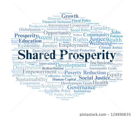 Shared Prosperity Word Cloud. Key Concepts On Equality, Inclusion, Social Justice, Economic Growth, Policy, And Human Development For A Fair And Sustainable Society. Shared Prosperity Word Cloud. Key Concepts On Equality, Inclusion, Social Justice, Economic Growth, Policy, And Human Development For A Fair And Sustainable Society. 129890635