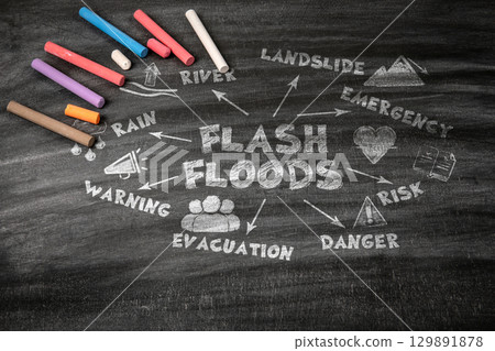 Flash Floods. Black scratched textured chalkboard background Flash Floods. Black scratched textured chalkboard background 129891878