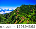 Mount Jigatake and Reikeisanso in the Ushiro-Tateyama mountain range of the Northern Alps 129894368