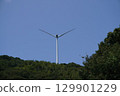 Wind power generation on top of a mountain, horizontal 129901229