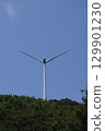 Wind power generation on top of a mountain, vertical orientation 129901230