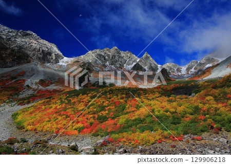 秋天的唐澤馬戲團（側面視圖） 129906218