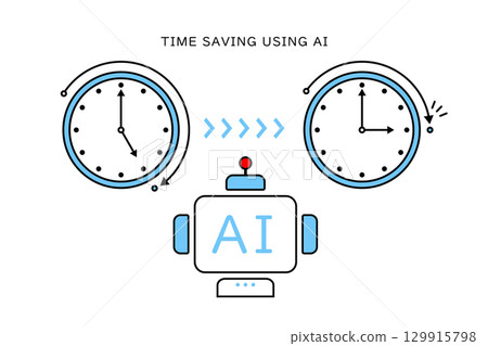 如何使用人工智慧來減少工作時間的說明 129915798