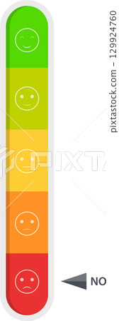 A colorful mood scale with five different expressions to represent the user experience or satisfaction. A colorful mood scale with five different expressions to represent the user experience or satisfaction. 129924760