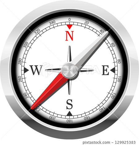 Navigational instrument: a shiny compass with a red needle indicating the magnetic direction. 129925383