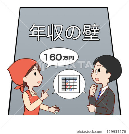 兼職人員及全職員工討論160萬日圓年薪門檻 兼職人員及全職員工討論160萬日圓年薪門檻 129935276