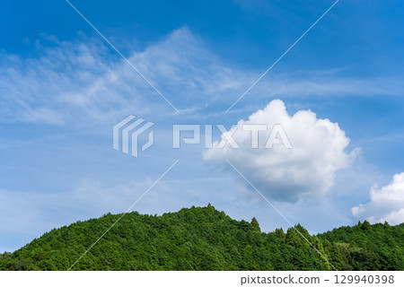 Blue sky and clouds above the mountains 129940398