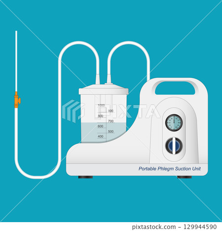 Portable Suction Machine (aspirator) is a type of medical device. Portable Suction Machine (aspirator) is a type of medical device. 129944590