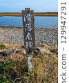 Falling danger sign 129947291