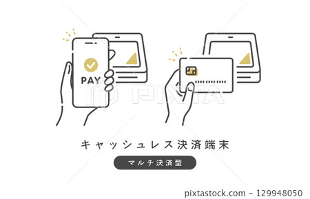 Cashless payment vector icons (smartphone, credit card, electronic money, transportation) 129948050