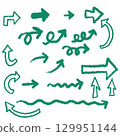 Green hand drawn arrows set 129951144