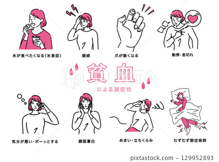 一名婦女因貧血而出現各種症狀的向量插圖集 129952893
