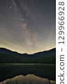 Reflection of Renge-Hakuike Pond and the Milky Way 129966928