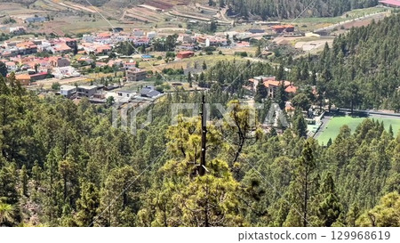 A Stunning Aerial View Capturing the Beauty of a Scenic Mountain Village Surrounded by Trees 129968619