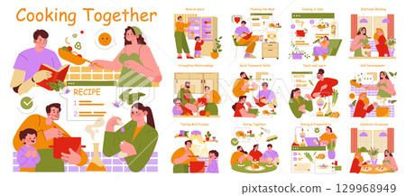 Vector illustration set depicting diverse families cooking together. Images include meal planning, food preparation, teamwork in the kitchen, emotional bonding, and skill development. 129968949
