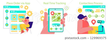 Vector illustration of contactless delivery process via app, showcasing order placement, real-time tracking, and delivery completion. A person and a robotic arm are depicted interacting. Vector illustration of contactless delivery process via app, showcasing order placement, real-time tracking, and delivery completion. A person and a robotic arm are depicted interacting. 129969375