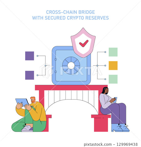 Vector illustration depicting a cross-chain bridge concept with secured crypto reserves. Features individuals seated around a vault symbol, representing digital transaction security. 129969438