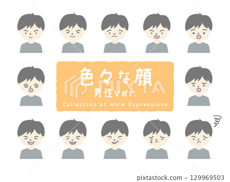 男性臉部表情素材 - 適用於日常生活、商業和教育 129969503