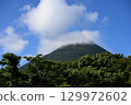 Kaimondake 129972602