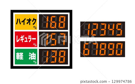 加油站價格公告牌 129974786