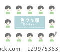 人物男孩面部表情 - 適用於日常生活、商業和教育 129975363