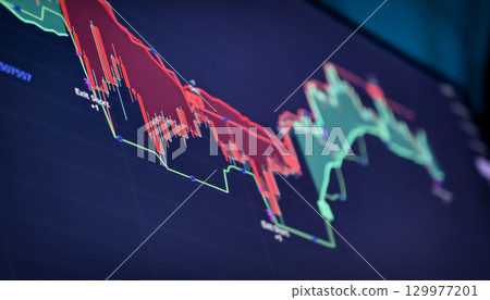 Technical stock chart showing trend reversal Technical stock chart showing trend reversal 129977201