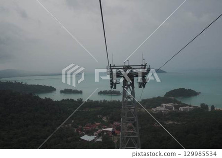 The view from the Sky Cab 129985534