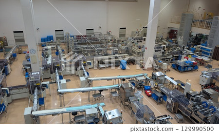 糖果工廠生產線 129990500