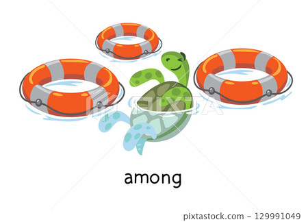 Preposition of place. Turtle AMONG the lifebuoys Preposition of place. Turtle AMONG the lifebuoys 129991049