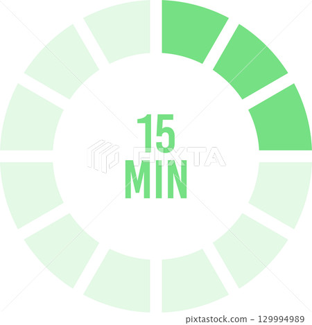 A graphic timer displays a countdown with 15 minutes shown in the center with segmented ring. 129994989