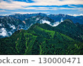The ridgeline of the Ushiro Tateyama mountain range in the Northern Alps 130000471