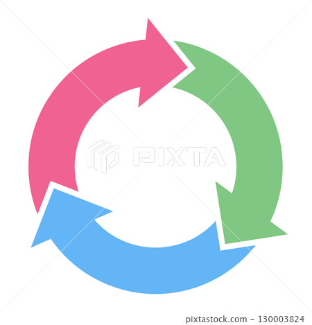Simple rotating arrow 3 (cycle arrow) with three arrows circulating. Color: Single. 130003824