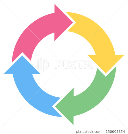 Simple rotating arrow 3 (cycle arrow) with four arrows circulating. Color: Single. Simple rotating arrow 3 (cycle arrow) with four arrows circulating. Color: Single. 130003854