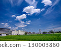 Summer sky with clouds and rural scenery 130003860